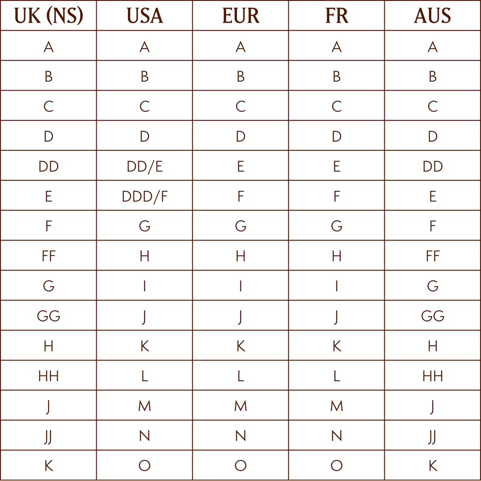 Bra Size Chart India – Explore the List of Bra Sizes